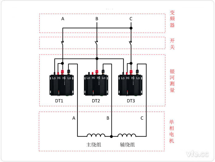 DT用于單相電機測試接線(xiàn)圖