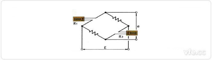  b、對邊法應力測量