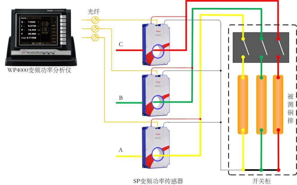 微電阻 微電阻