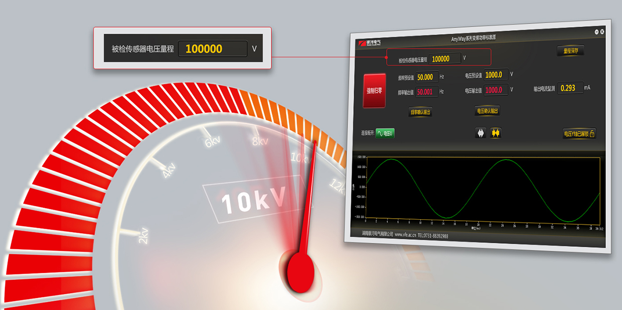 更大輸出，需要更安心守護