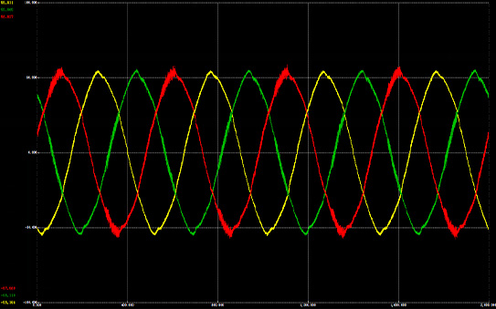 多通道實(shí)時(shí)波形同步顯示