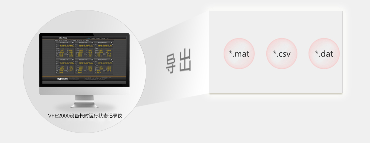 開(kāi)放的數據接口，靈活的數據存儲格式